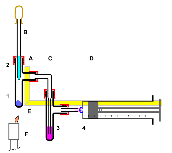 Annalen der Physik und Chemie