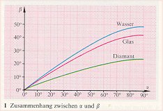 ph26_2.jpg (12422 Byte)