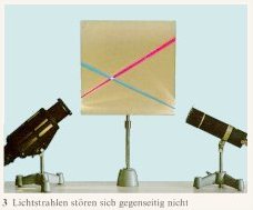 Dorn-Bader Physik Sekundarstufe I S.9 Abbildung